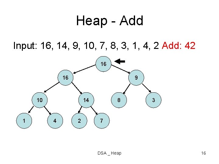 Heap - Add Input: 16, 14, 9, 10, 7, 8, 3, 1, 4, 2