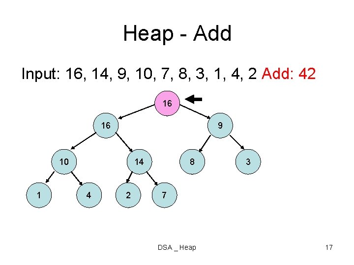 Heap - Add Input: 16, 14, 9, 10, 7, 8, 3, 1, 4, 2