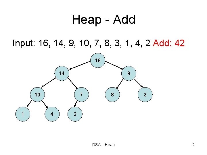 Heap - Add Input: 16, 14, 9, 10, 7, 8, 3, 1, 4, 2