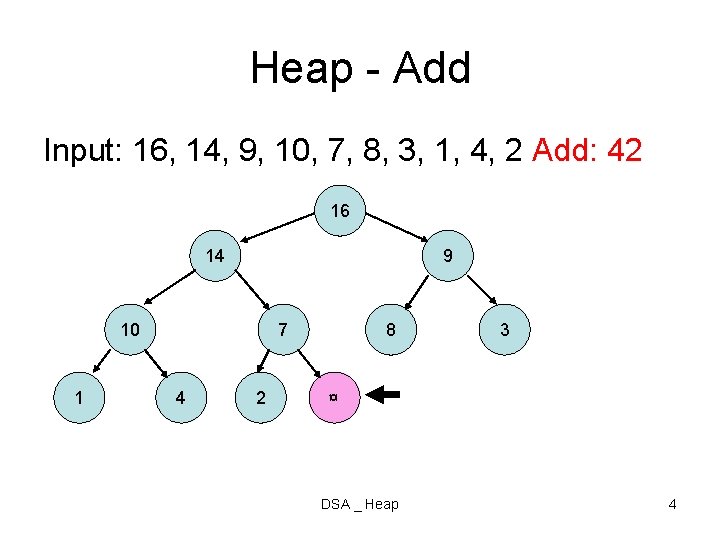 Heap - Add Input: 16, 14, 9, 10, 7, 8, 3, 1, 4, 2