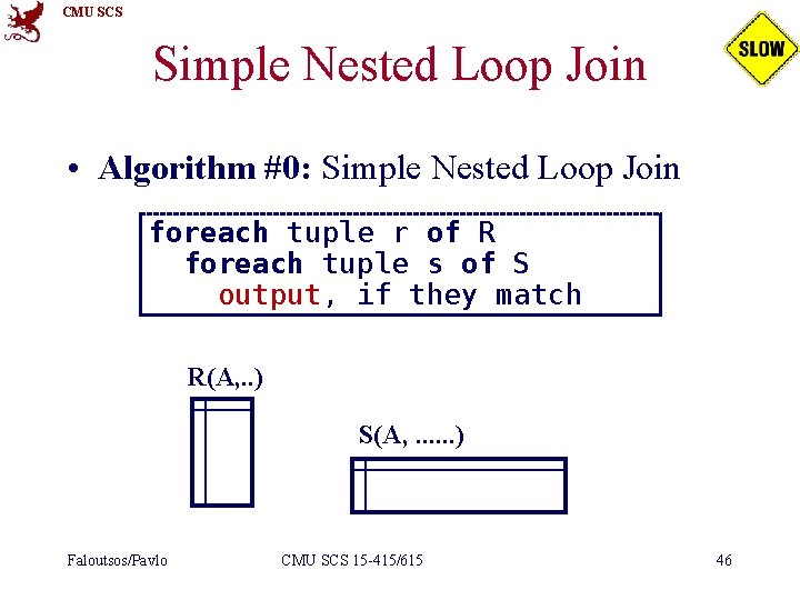 CMU SCS Simple Nested Loop Join • Algorithm #0: Simple Nested Loop Join foreach