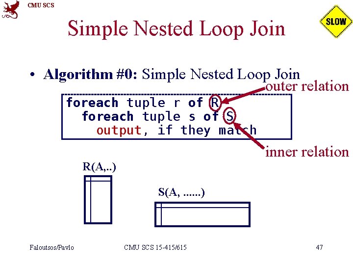 CMU SCS Simple Nested Loop Join • Algorithm #0: Simple Nested Loop Join outer