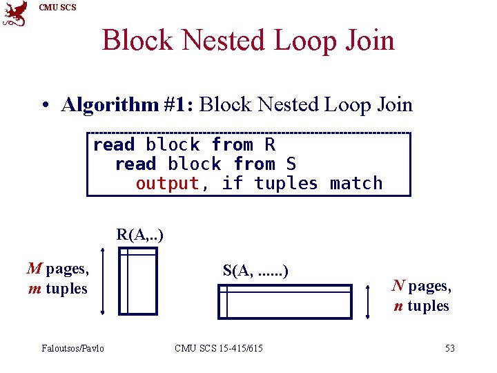CMU SCS Block Nested Loop Join • Algorithm #1: Block Nested Loop Join read