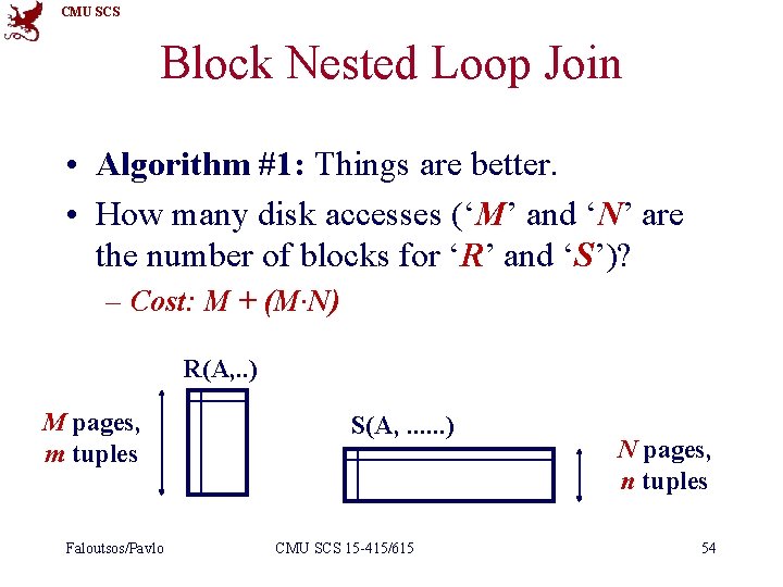 CMU SCS Block Nested Loop Join • Algorithm #1: Things are better. • How