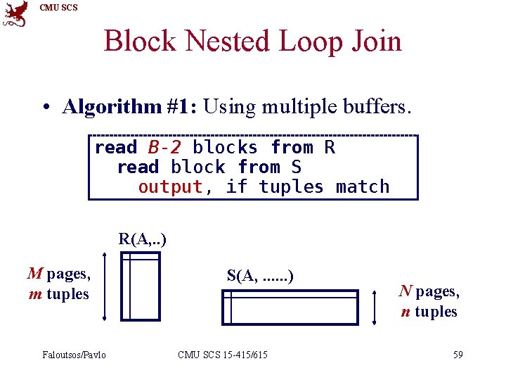 CMU SCS Block Nested Loop Join • Algorithm #1: Using multiple buffers. read B-2