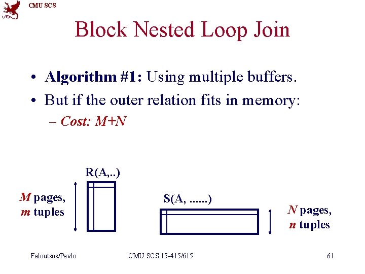 CMU SCS Block Nested Loop Join • Algorithm #1: Using multiple buffers. • But