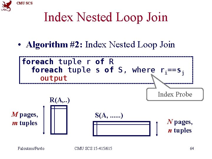 CMU SCS Index Nested Loop Join • Algorithm #2: Index Nested Loop Join foreach