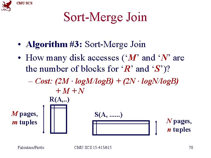 CMU SCS Sort-Merge Join • Algorithm #3: Sort-Merge Join • How many disk accesses