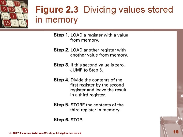 Figure 2. 3 Dividing values stored in memory © 2007 Pearson Addison-Wesley. All rights