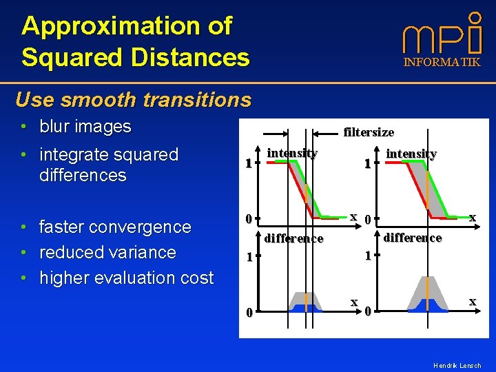 Approximation of Squared Distances INFORMATIK Use smooth transitions • blur images • integrate squared