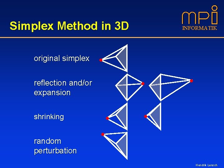 Simplex Method in 3 D INFORMATIK original simplex reflection and/or expansion shrinking random perturbation