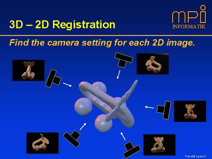 3 D – 2 D Registration INFORMATIK Find the camera setting for each 2