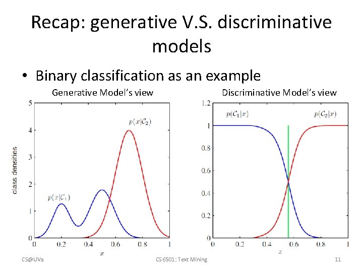 Recap: generative V. S. discriminative models • Binary classification as an example Generative Model’s