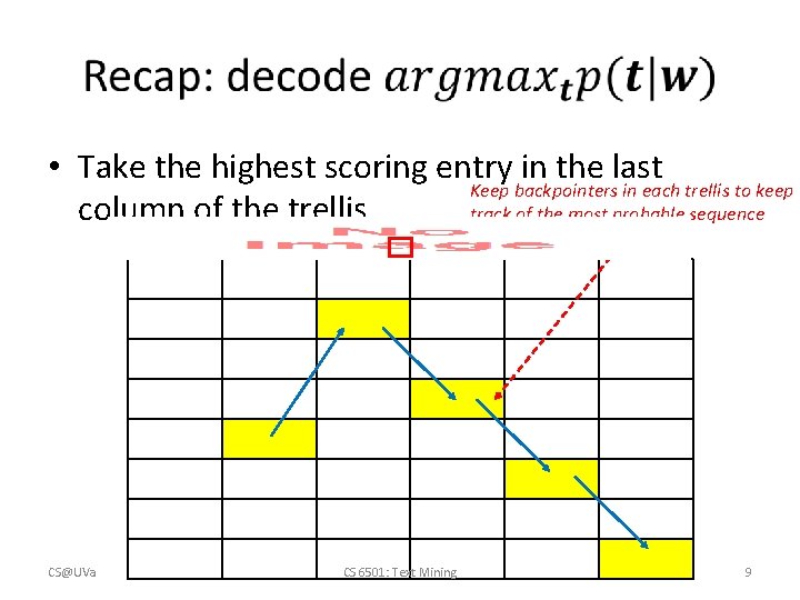  • Take the highest scoring entry in the last Keep backpointers in each