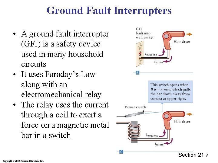 Ground Fault Interrupters • A ground fault interrupter (GFI) is a safety device used