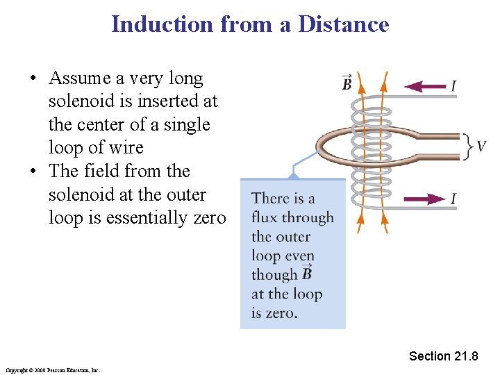 Induction from a Distance • Assume a very long solenoid is inserted at the