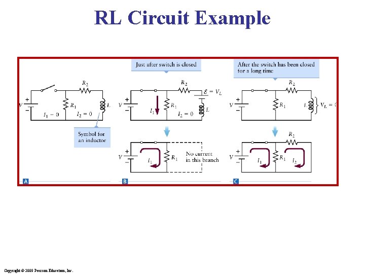 RL Circuit Example Copyright © 2009 Pearson Education, Inc. 