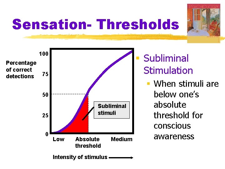 Sensation- Thresholds 100 Percentage of correct detections § Subliminal Stimulation 75 50 Subliminal stimuli
