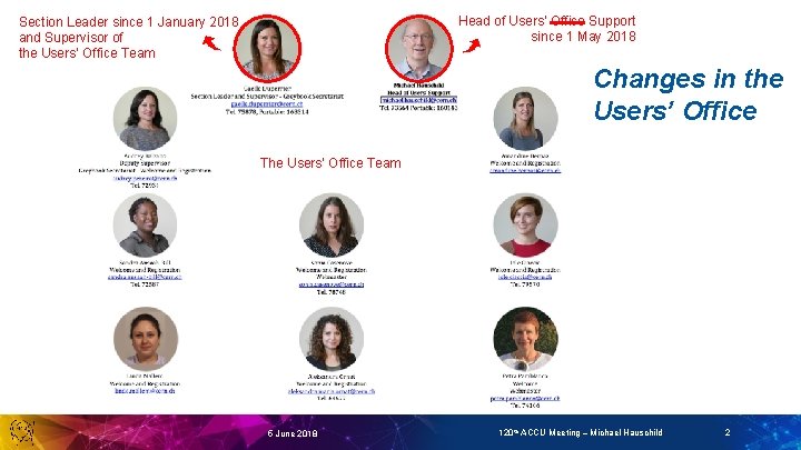 Head of Users’ Office Support since 1 May 2018 Section Leader since 1 January