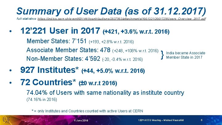 Summary of User Data (as of 31. 12. 2017) full statistics: https: //indico. cern.