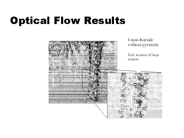 Optical Flow Results 