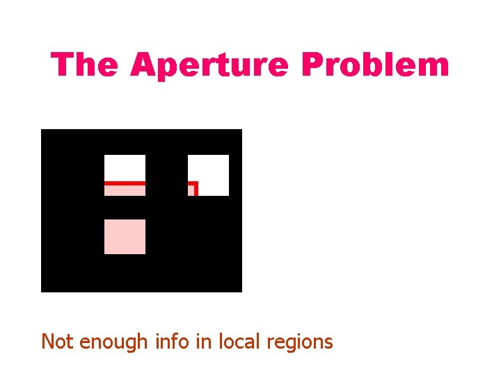 The Aperture Problem Not enough info in local regions Copyright, 1996 © Dale Carnegie
