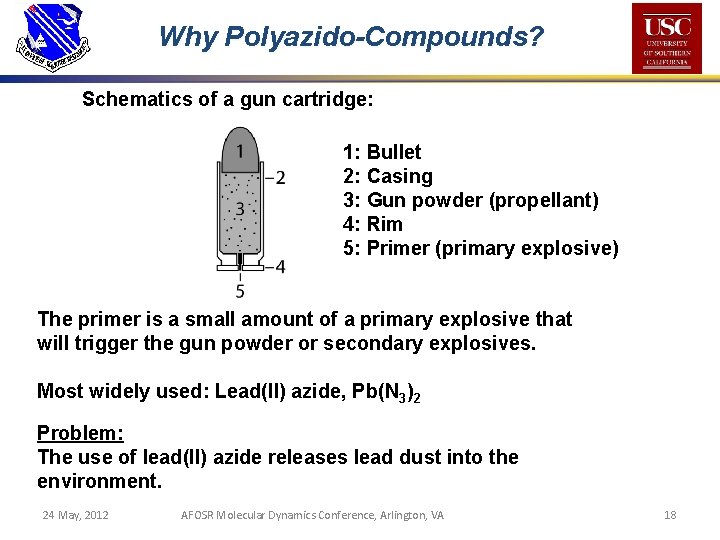 Why Polyazido-Compounds? Schematics of a gun cartridge: 1: Bullet 2: Casing 3: Gun powder