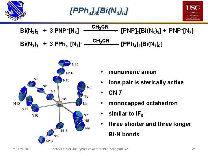 [PPh 4]3[Bi(N 3)6] Bi(N 3)3 + 3 PNP+[N 3 ]- Bi(N 3)3 + 3