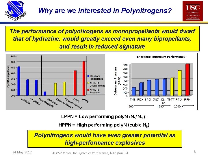 Why are we interested in Polynitrogens? The performance of polynitrogens as monopropellants would dwarf