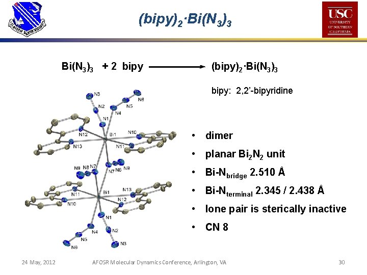 (bipy)2·Bi(N 3)3 + 2 bipy (bipy)2·Bi(N 3)3 bipy: 2, 2’-bipyridine • dimer • planar