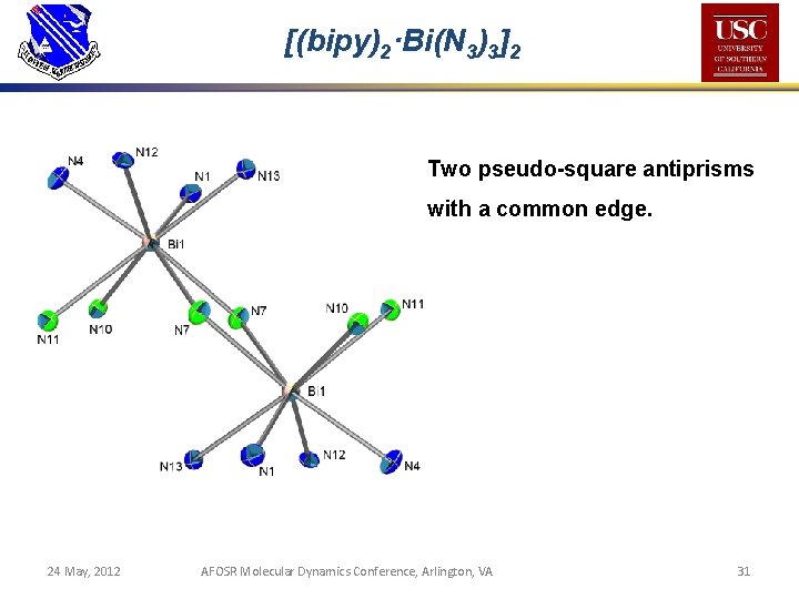 [(bipy)2·Bi(N 3)3]2 Two pseudo-square antiprisms with a common edge. 24 May, 2012 AFOSR Molecular