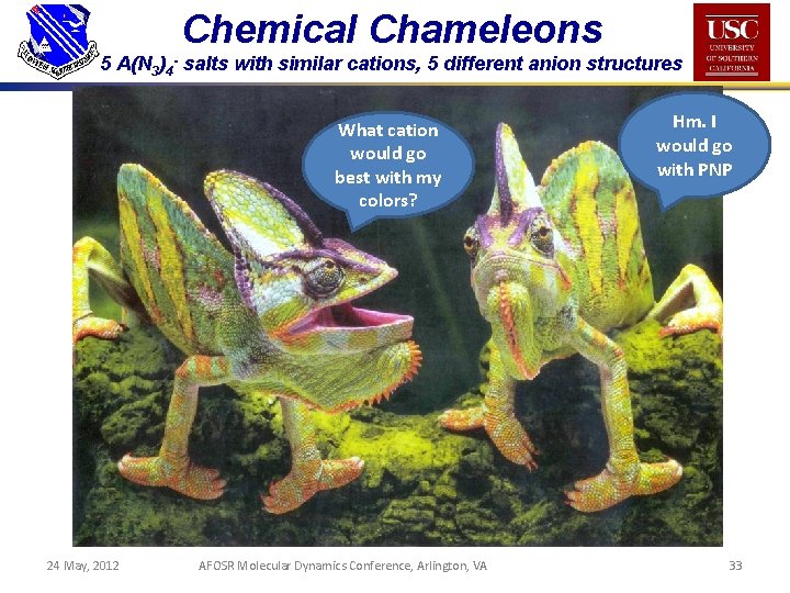Chemical Chameleons 5 A(N 3)4 - salts with similar cations, 5 different anion structures