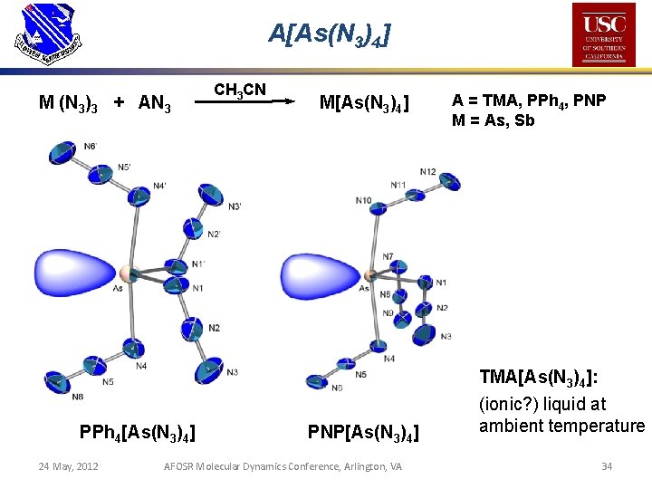 A[As(N 3)4] M (N 3)3 + AN 3 PPh 4[As(N 3)4] 24 May, 2012