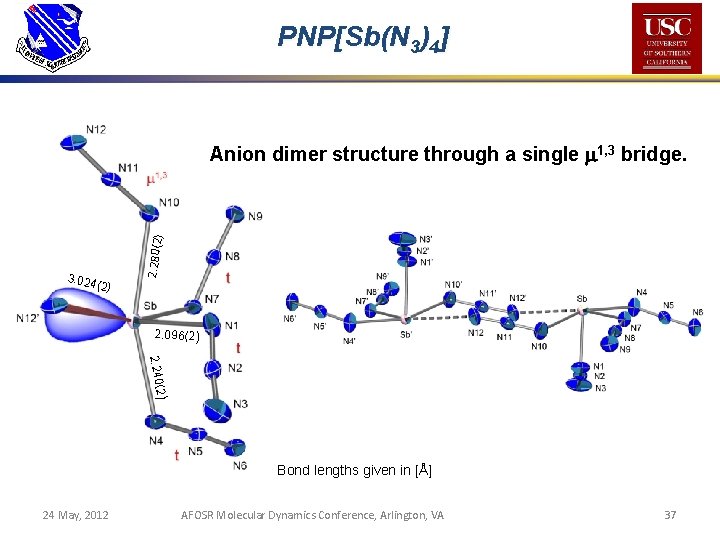 PNP[Sb(N 3)4] 3. 024 (2) 2. 280(2) Anion dimer structure through a single m