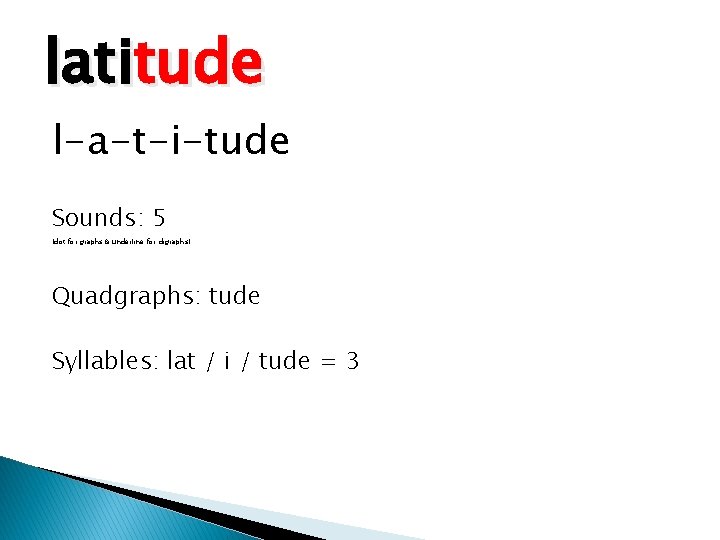 latitude l-a-t-i-tude Sounds: 5 (dot for graphs & underline for digraphs) Quadgraphs: tude Syllables: latitude l-a-t-i-tude Sounds: 5 (dot for graphs & underline for digraphs) Quadgraphs: tude Syllables: