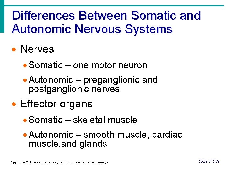 Differences Between Somatic and Autonomic Nervous Systems · Nerves · Somatic – one motor