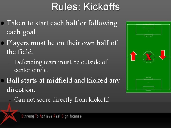 Rules: Kickoffs Taken to start each half or following each goal. l Players must