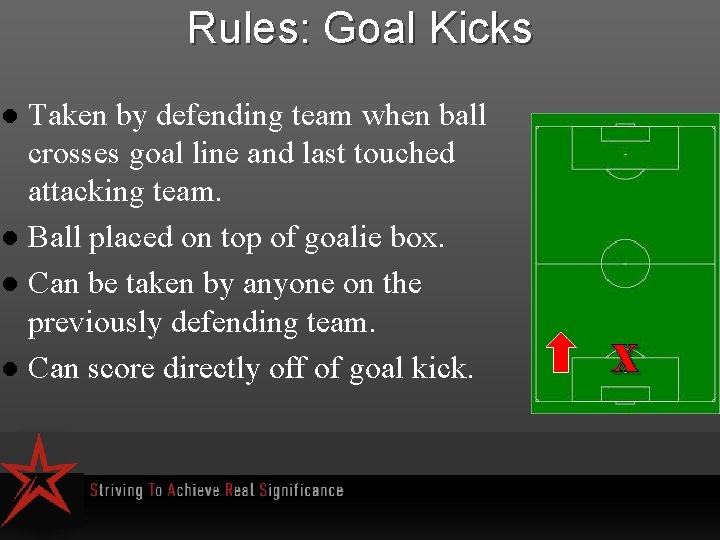 Rules: Goal Kicks Taken by defending team when ball crosses goal line and last