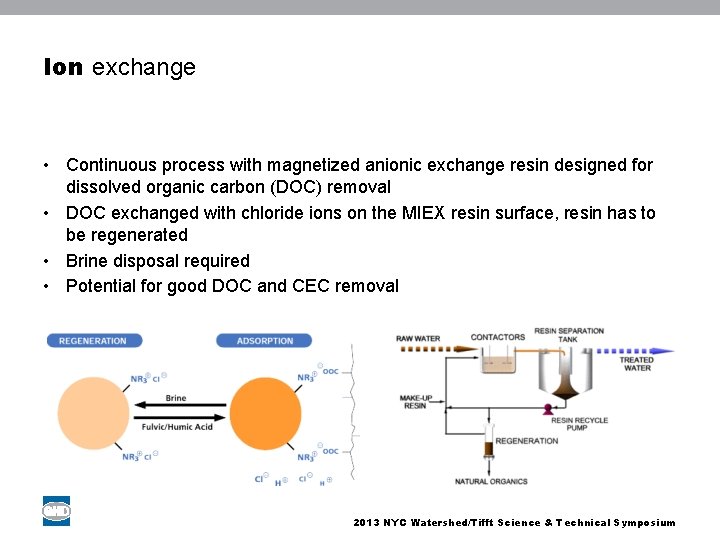 Ion exchange • Continuous process with magnetized anionic exchange resin designed for dissolved organic