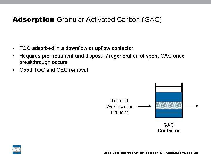 Adsorption Granular Activated Carbon (GAC) • TOC adsorbed in a downflow or upflow contactor