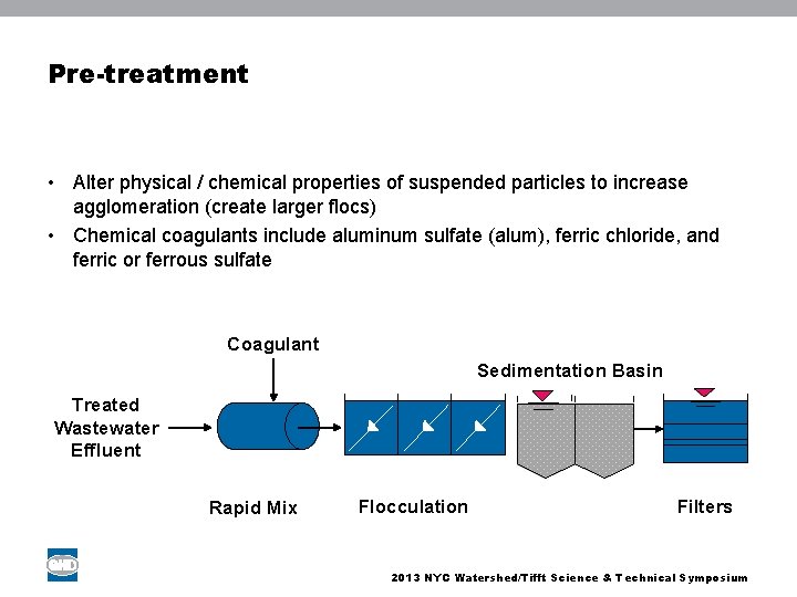 Pre-treatment • Alter physical / chemical properties of suspended particles to increase agglomeration (create