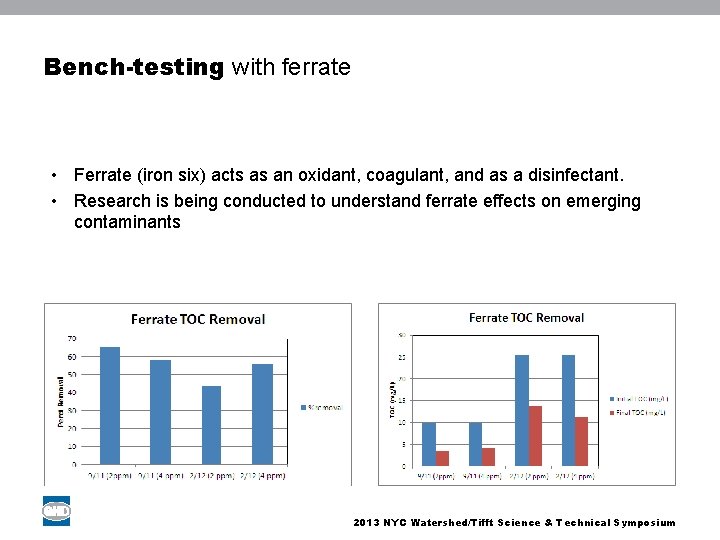 Bench-testing with ferrate • Ferrate (iron six) acts as an oxidant, coagulant, and as