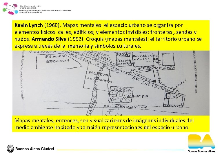 Kevin Lynch (1960). Mapas mentales: el espacio urbano se organiza por elementos físicos: calles,