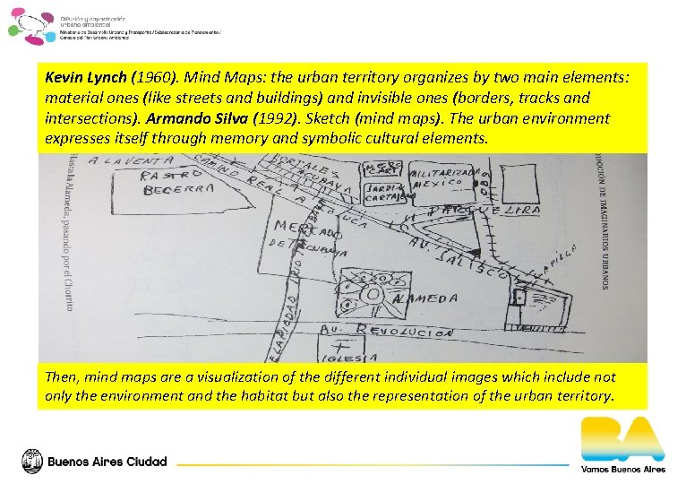 Kevin Lynch (1960). Mind Maps: the urban territory organizes by two main elements: material