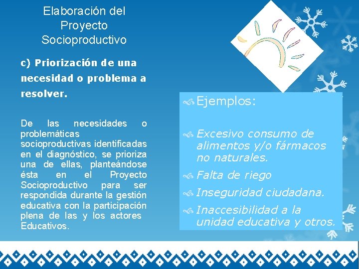 Elaboración del Proyecto Socioproductivo c) Priorización de una necesidad o problema a resolver. De