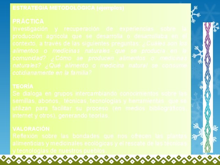 ESTRATEGIA METODOLÓGICA (ejemplos) PRÁCTICA Investigación y recuperación de experiencias sobre la producción agrícola que