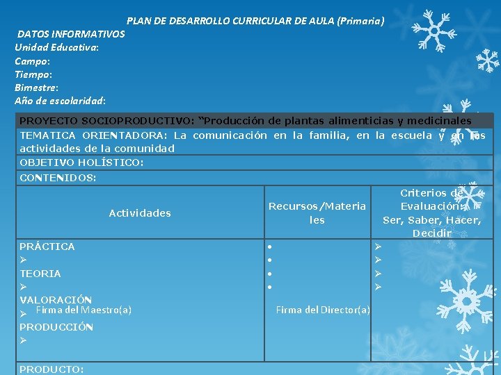 DATOS INFORMATIVOS Unidad Educativa: Campo: Tiempo: Bimestre: Año de escolaridad: PLAN DE DESARROLLO CURRICULAR