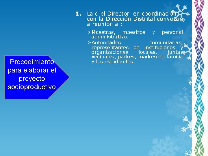 1. Procedimiento para elaborar el proyecto socioproductivo La o el Director en coordinación con