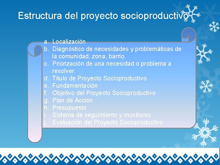 Estructura del proyecto socioproductivo a. Localización b. Diagnóstico de necesidades y problemáticas de la