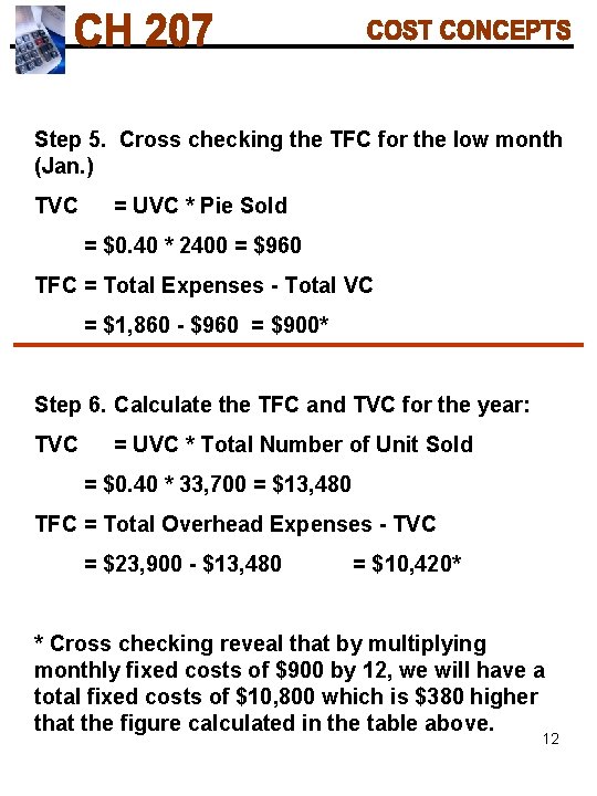 Step 5. Cross checking the TFC for the low month (Jan. ) TVC =